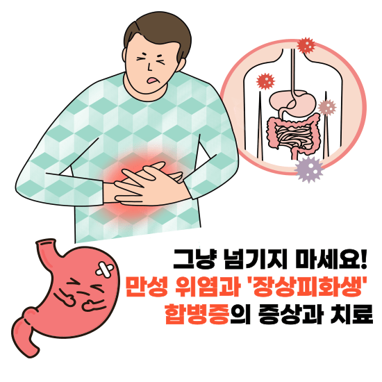 위염이란 위의 염증을 말합니다. 위염은 급성과 만성으로 나눌 수 있습니다. 급성 위염은 갑자기 발생하고 짧은 시간에 치료되는 반면, 만성 위염은 장기간 지속되고 반복되는 경우입니다. 만성 위염은 위의 점막이 손상되어 위의 기능이 저하되는 심각한 질환입니다.