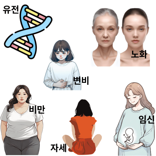 원인