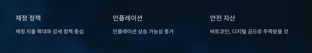 재정 정책